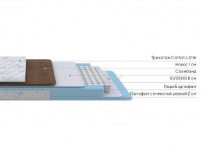 PROxSON Матрас Медвежонок (Cotton Little PROSON) 120x170 в Кунгуре - kungur.ok-mebel.com | фото 2