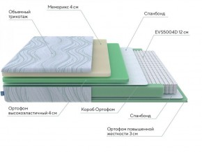 PROxSON Матрас Motion Memo M (Motion Dream) 180x195 в Кунгуре - kungur.ok-mebel.com | фото 19