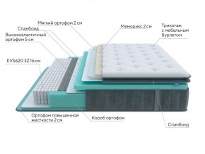 PROxSON Матрас Paradise Soft (Трикотаж Prestige Steel) 120x200 в Кунгуре - kungur.ok-mebel.com | фото 6