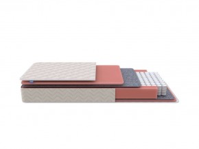 PROxSON Матрас Standart M Roll (Ткань Жаккард) 80x195 в Кунгуре - kungur.ok-mebel.com | фото 11