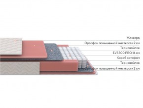 PROxSON Матрас Standart M (Ткань Жаккард) 90x200 в Кунгуре - kungur.ok-mebel.com | фото 2