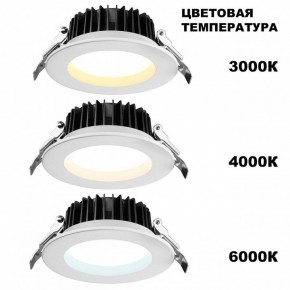 Встраиваемый светильник Novotech Drum 359415 в Кунгуре - kungur.ok-mebel.com | фото 2